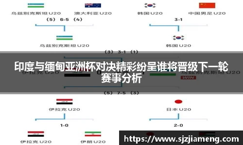 印度与缅甸亚洲杯对决精彩纷呈谁将晋级下一轮赛事分析